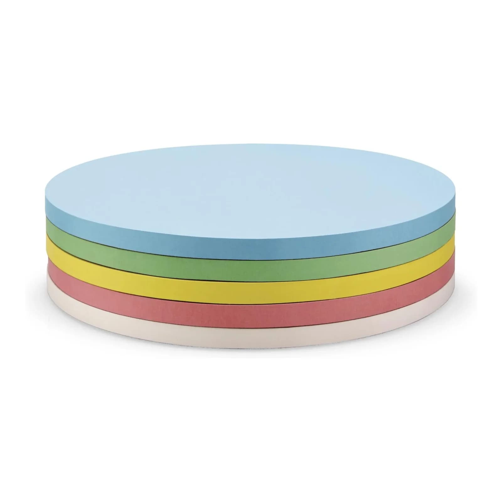 Magnetoplan Kommunikationskarten Selbstklebend 250 Stück 5-farbig Sortiert Kreise 190 mm
