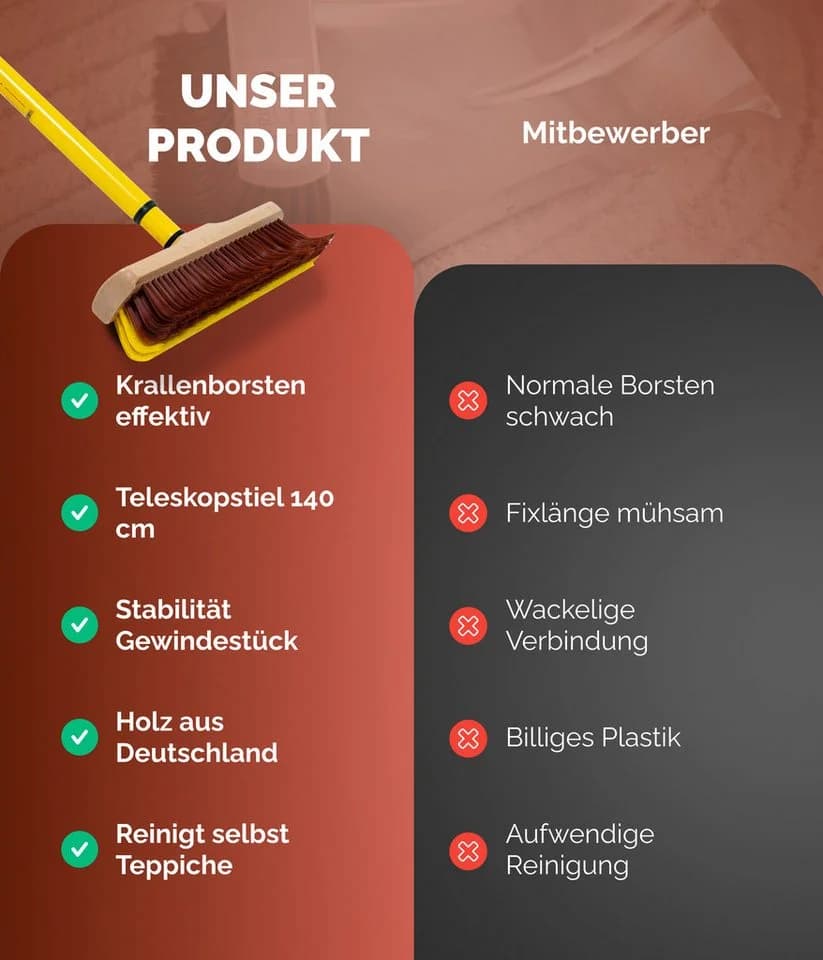 Fritze® Krallenbesen mit Stiel 30 cm - Abgewinkelte Borsten für Teppiche & Möbel - Bild 3