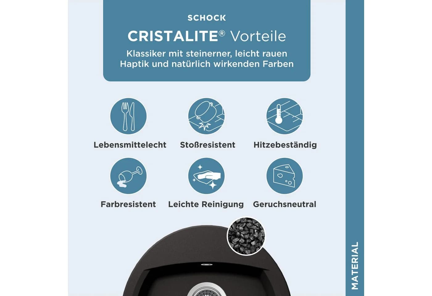 Schock Granitspüle Lucca R Schwarz Domogranit Überbau - Bild 3