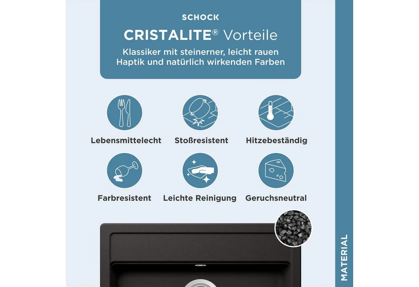 Schock Granitspüle Oslo Quadratisch Schwarz Domogranit - Bild 3