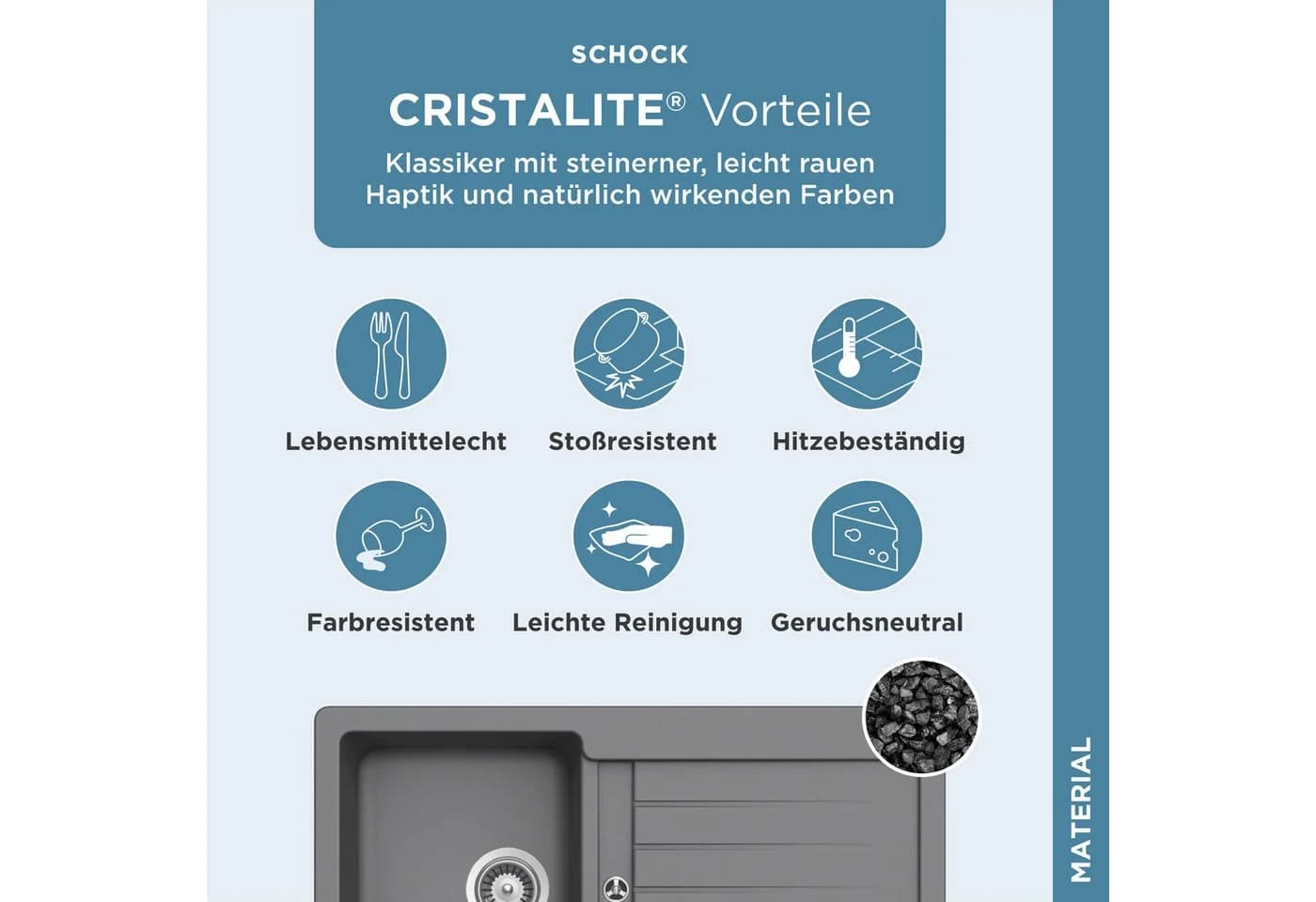 Schock Granitspüle Typos D-100 Rechteckig Grau Domogranit - Bild 3