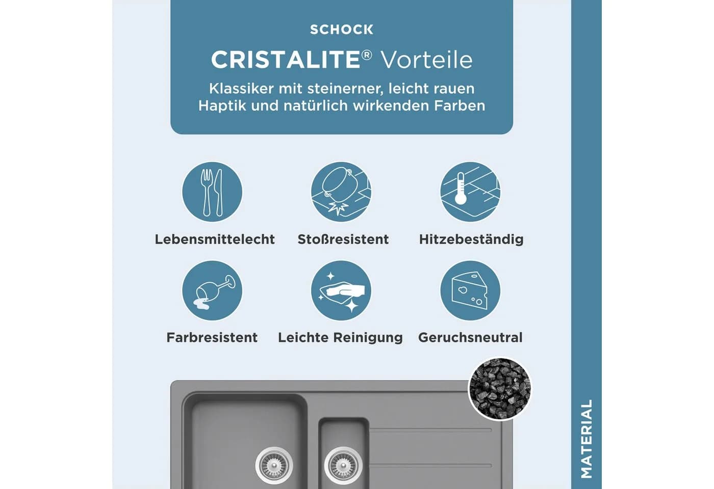 Schock Granitspüle Formhaus Grau mit Restebecken - Bild 4