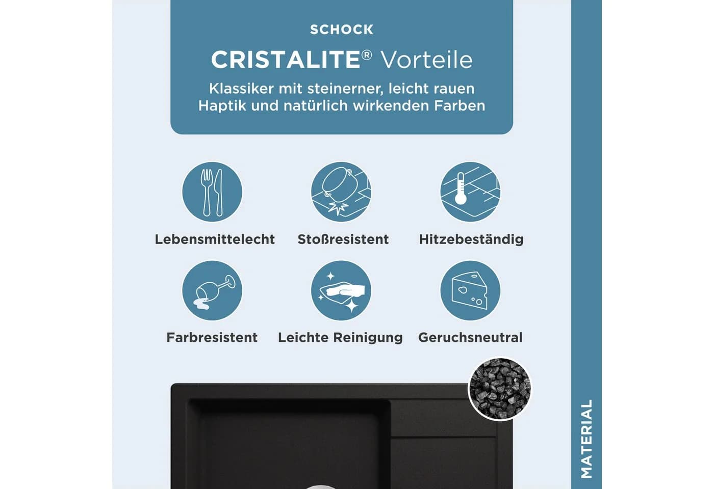 Schock Granitspüle Lucca Plus Schwarz Rechteckig Überbau - Bild 3