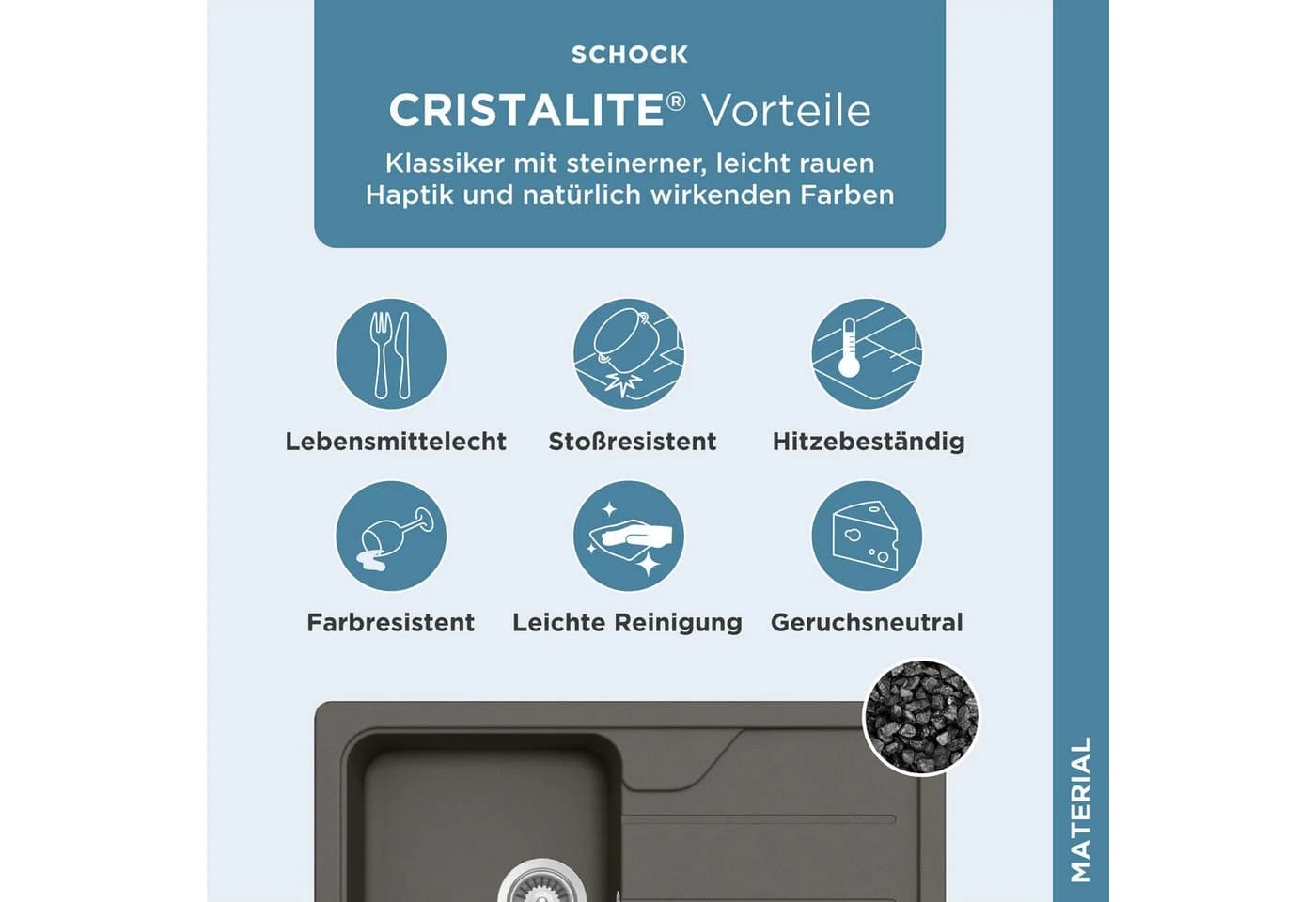 Schock Granitspüle Formhaus Mini Grau Domogranit Kompakt - Bild 4
