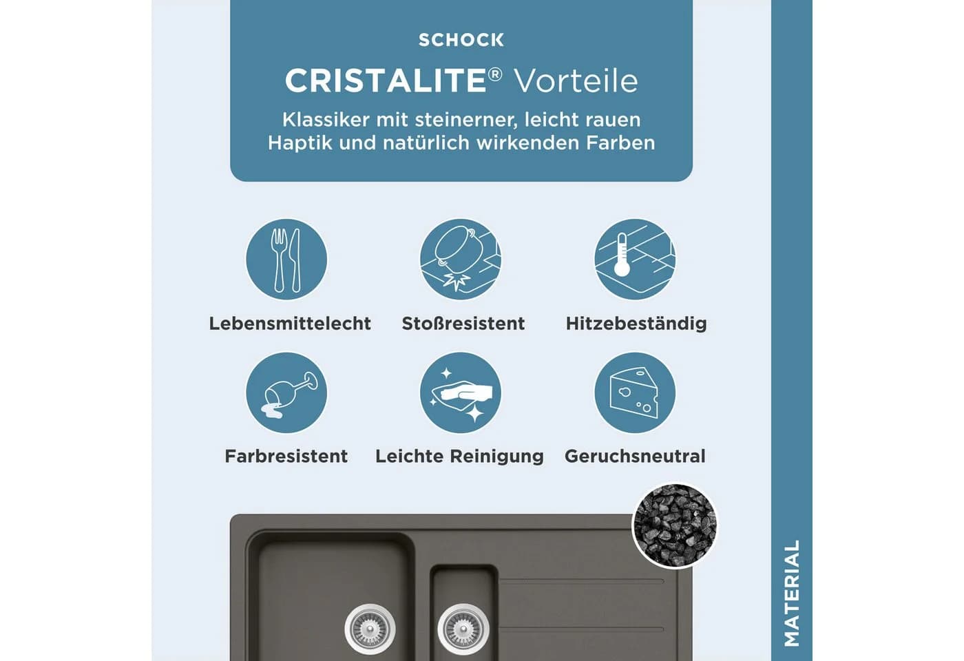 Schock Granitspüle Formhaus Grau Rechteckig mit Restebecken - Bild 4