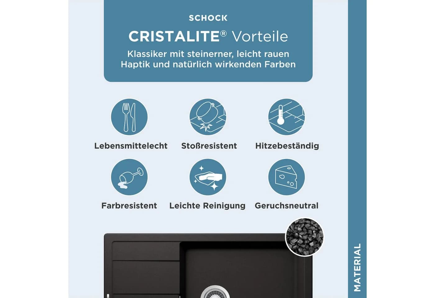 Schock Granitspüle Manhattan D-100LS Rechteckig Schwarz - Bild 3