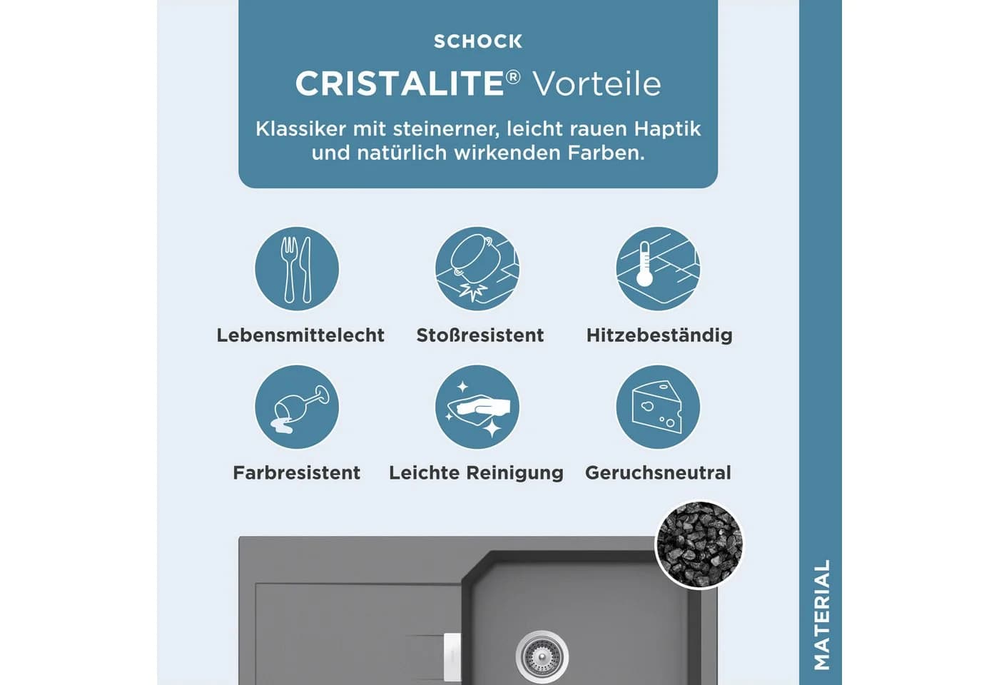 Schock Granitspüle Manhattan D-100L Grau Rechteckig - Bild 4