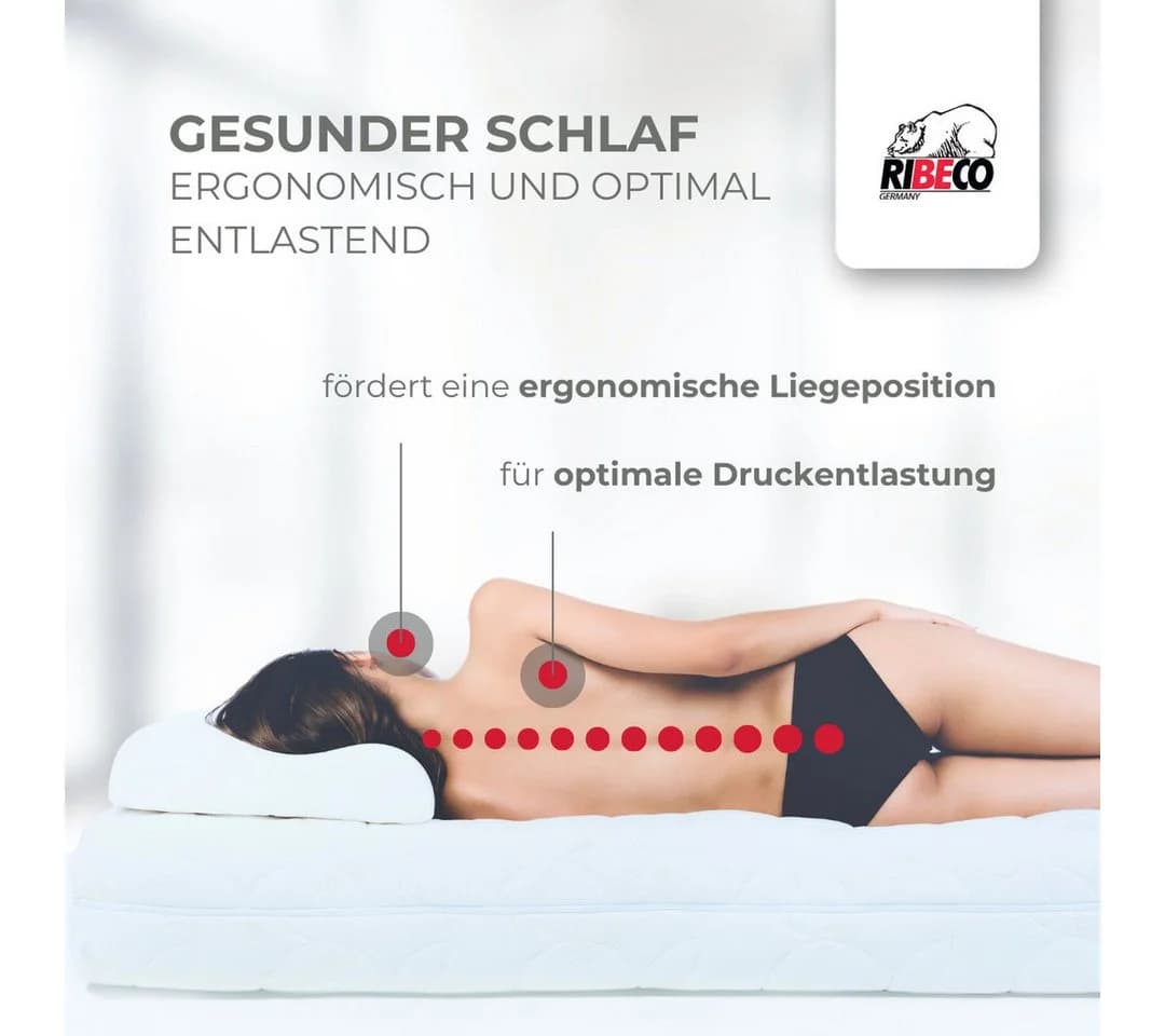 RIBECO Aaron Topper 90x200 cm,180x200 cm Weiß Gelschaum - Bild 5