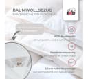 Federbettdecke Laram von RIBECO, 100% Baumwolle, 90% Federn, 10% Daunen Bild 5