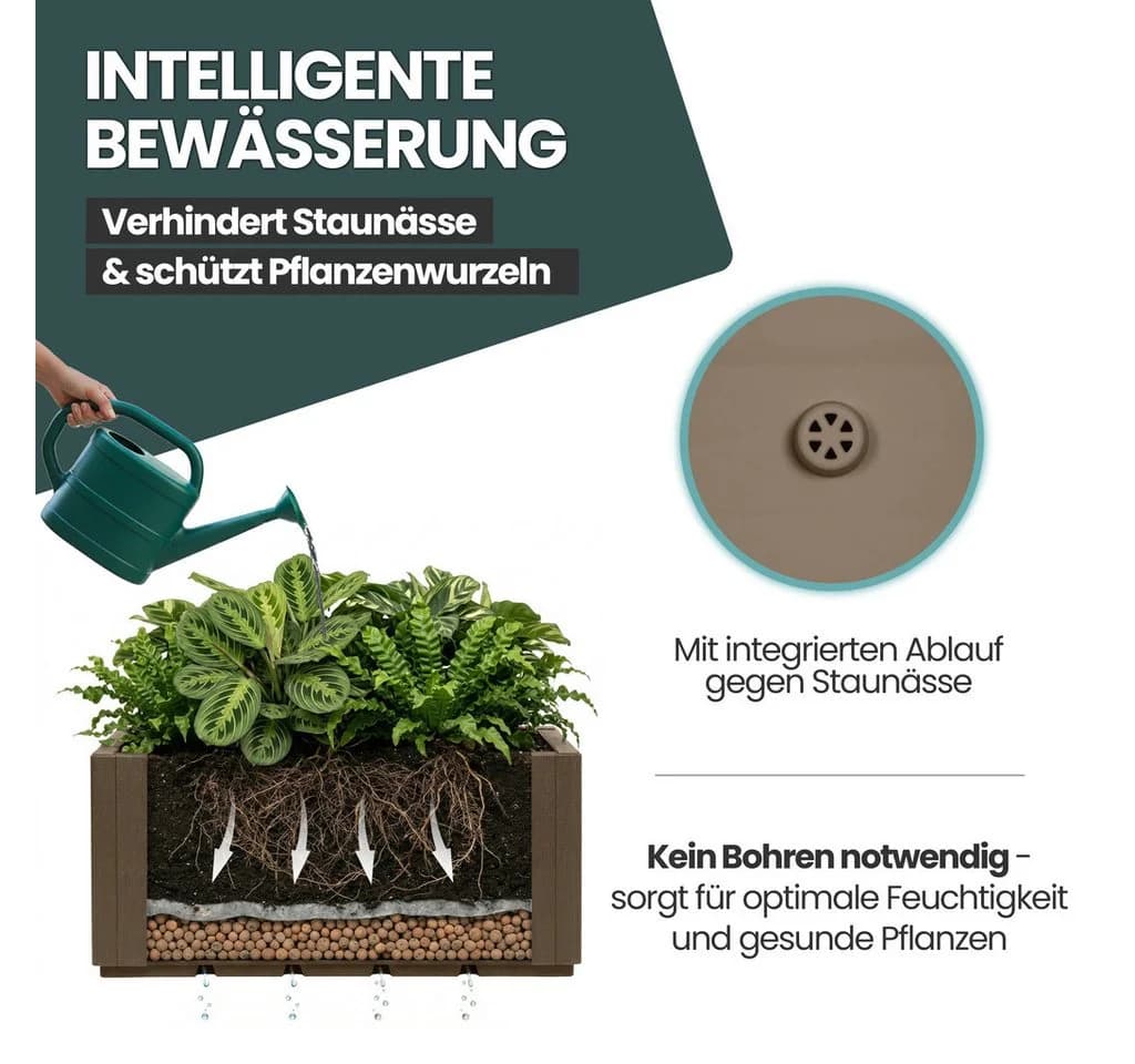 Kreher Blumenkasten XL Pflanzkasten strukturiert - Bild 5