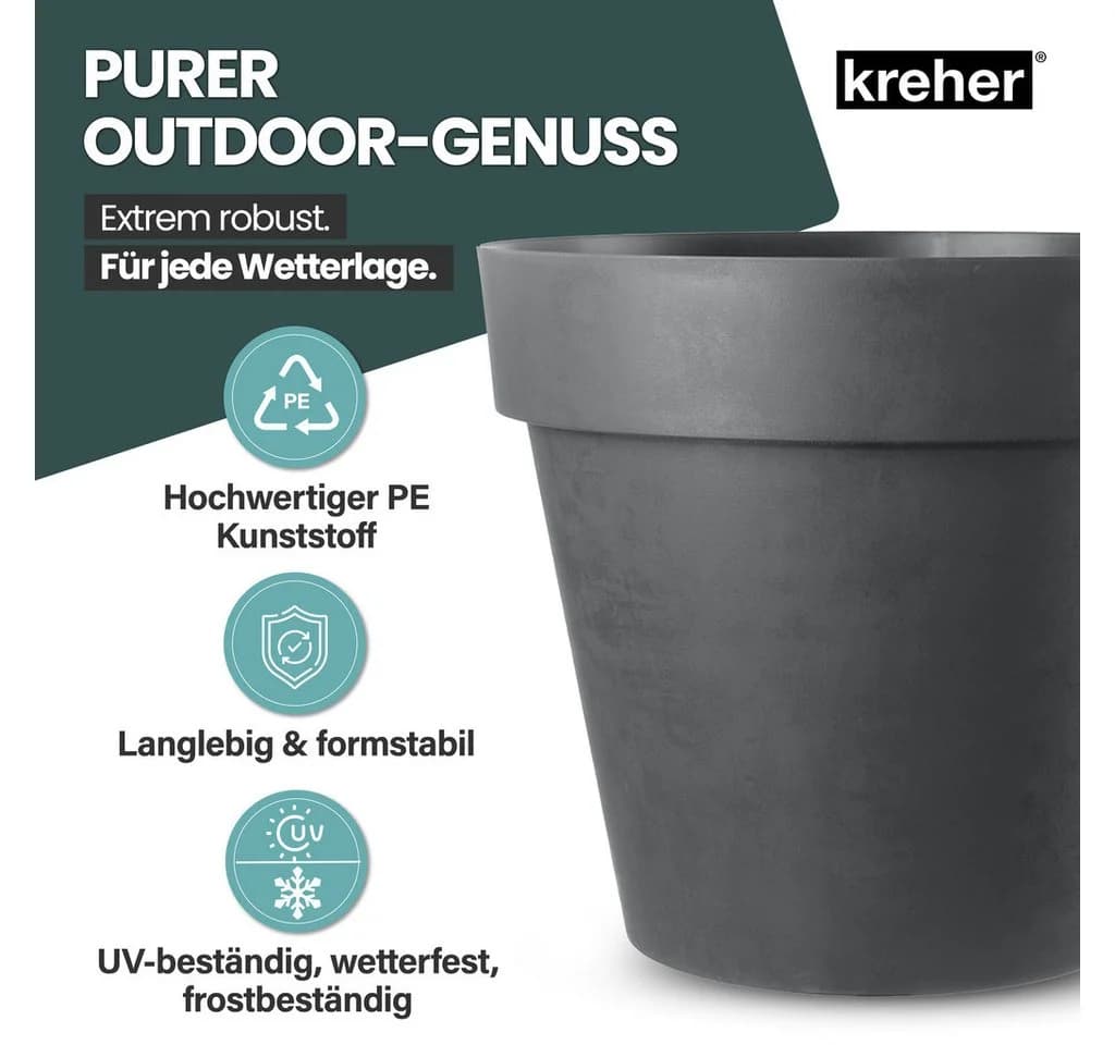 Kreher Pflanzkübel Set 'LIKE' XXL + XL - Anthrazit - Rollbar - Bild 5