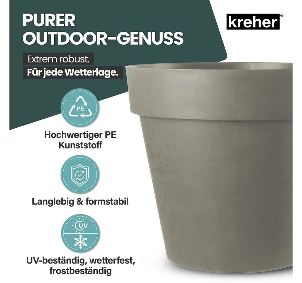 Kreher Pflanzkübel Set 'LIKE' XXL + XL rollbar Anthrazit Kunststoff - Bild 5