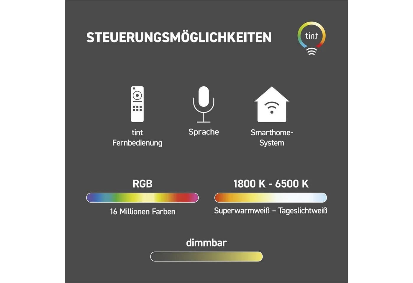 Müller Licht tint Aris LED-Panel 120x30 cm Weiß - Bild 5