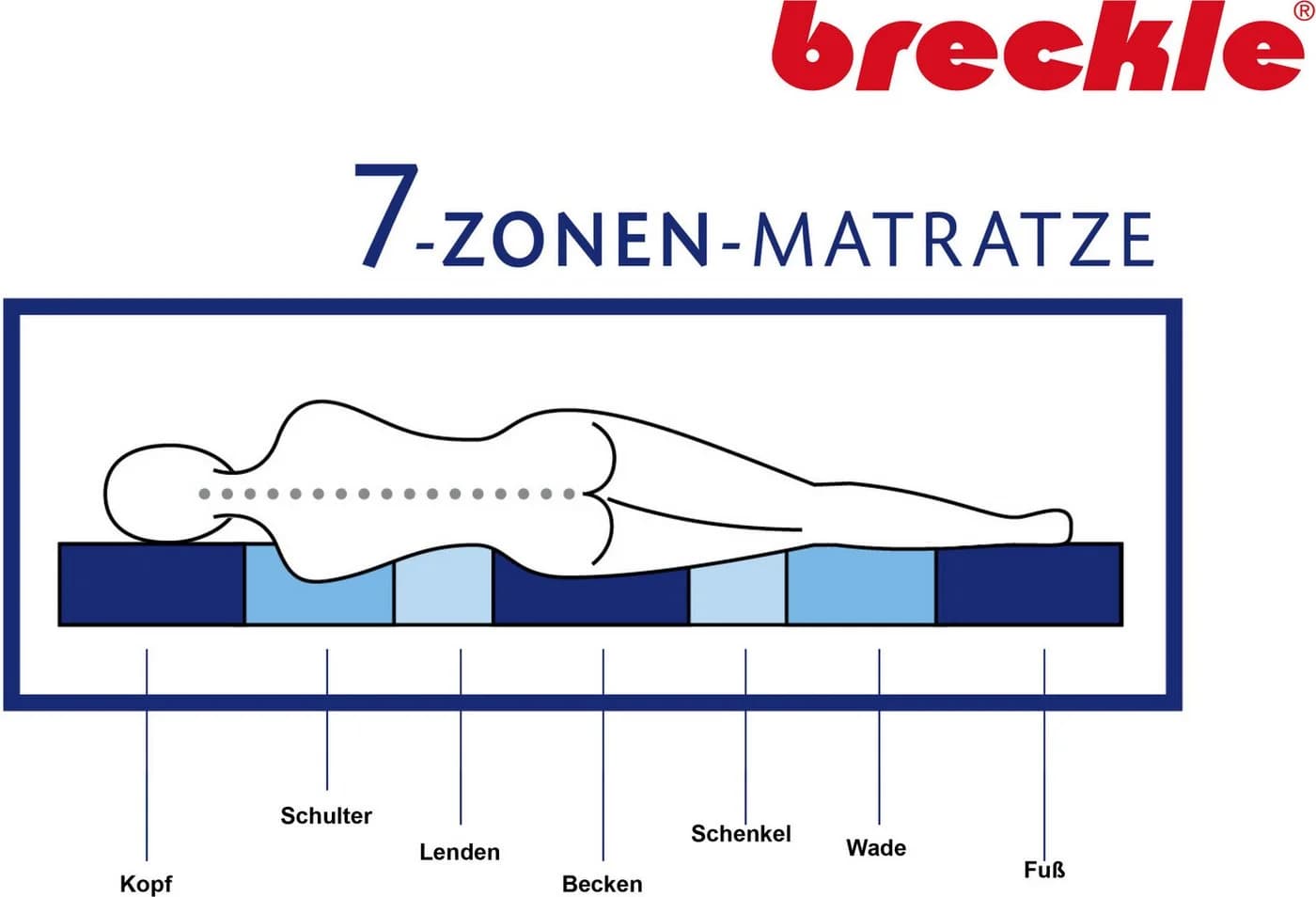 BRECKLE Double Comfort Komfortschaummatratze Weiß 7-Zonen - Bild 5