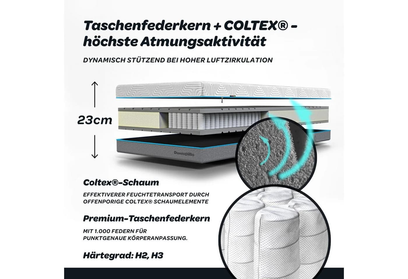 Dunlopillo Balance T Taschenfederkernmatratze 7-Zonen 23 cm hoch - Bild 5