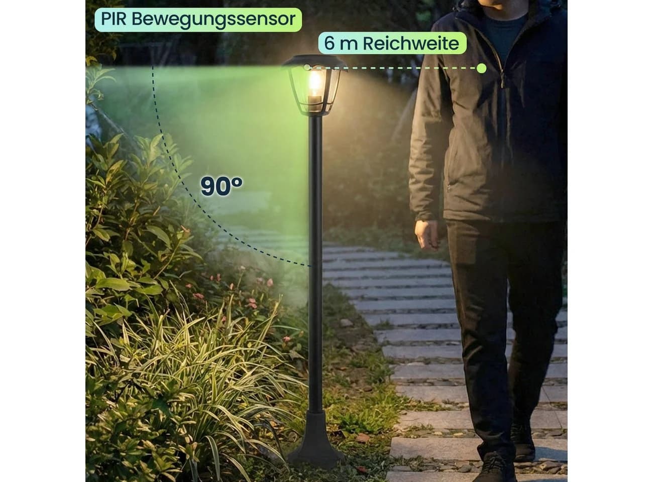 shop'n smile ideoon Solar-Gartenlaterne mit Bewegungssensor und E27 Filament-LED - Bild 4