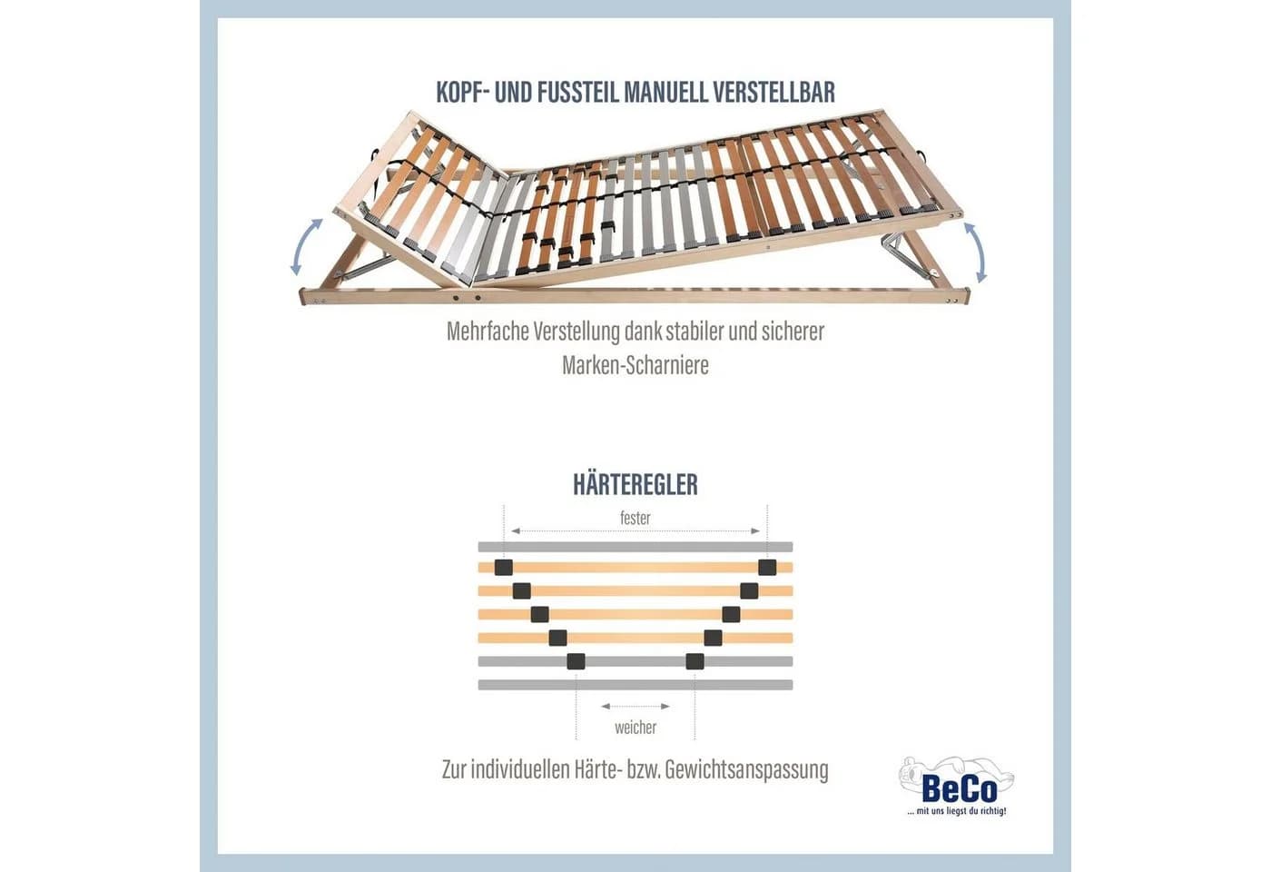 BECO Medistar Lattenrost 5-Zonen Beige Weiß - Bild 3