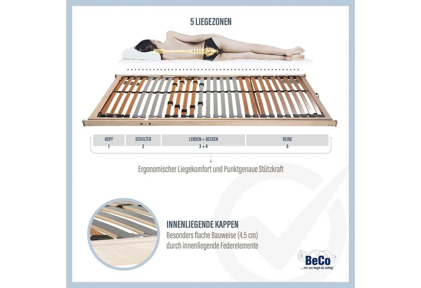 BECO Medistar Lattenrost 5-Zonen Beige Weiß - Bild 4