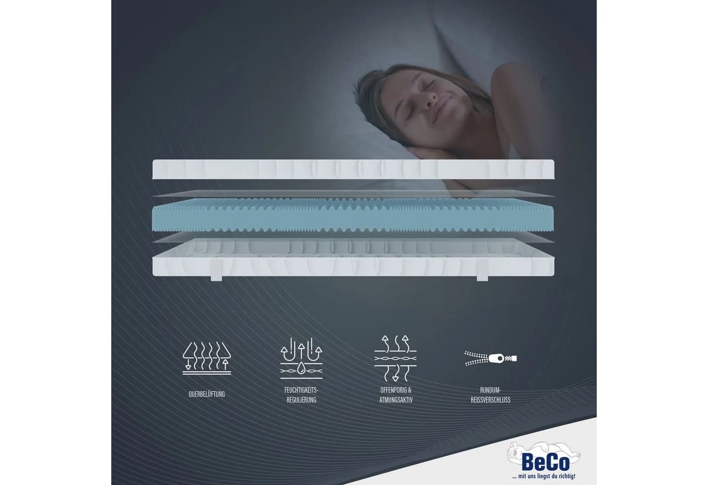 Beco Komfortschaummatratze Medibett 15 cm 7-Zonen