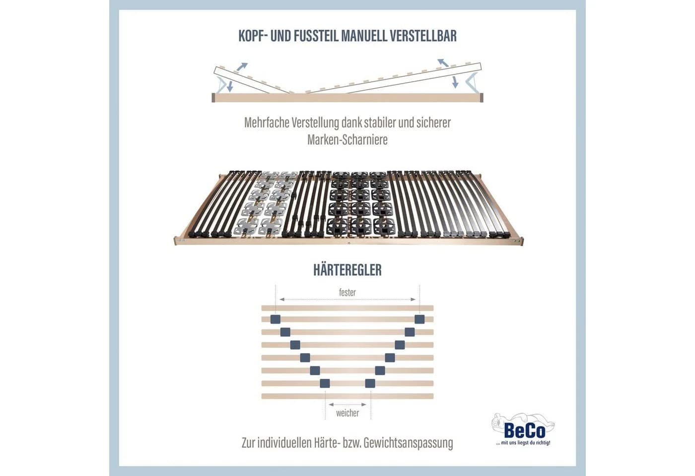BECO Modul Premium 5 Lattenrost Schwarz Weiß Manuell Verstellbar - Bild 3