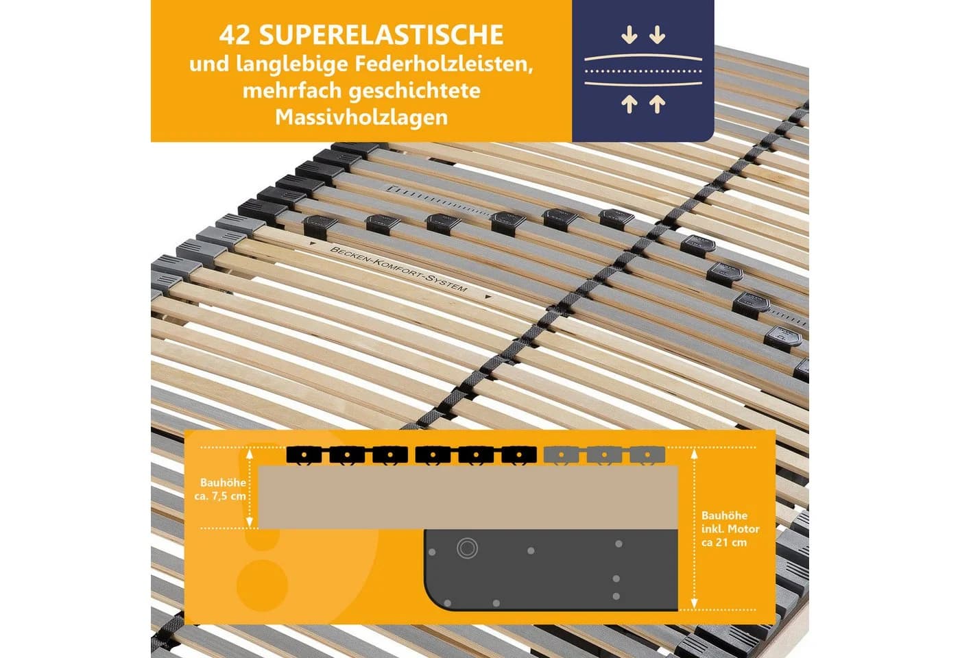 BeCo Lattenrost Flex 42 Motor Funk mit Funk-Fernbedienung - Bild 5
