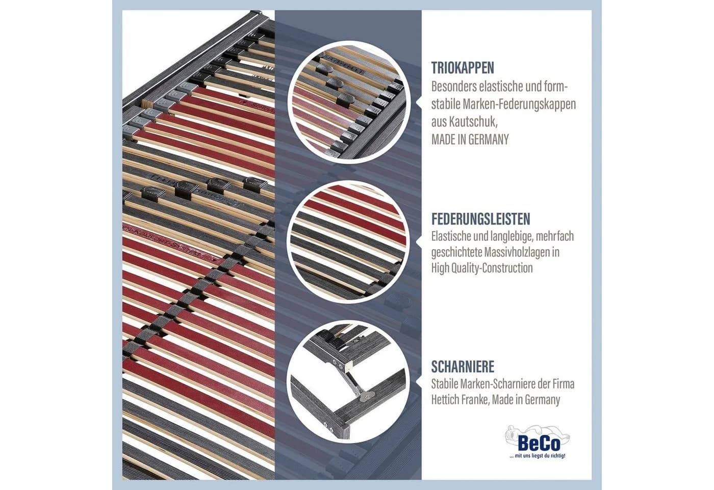 BECO Tech Ultraflach KF Lattenrost Schwarz 7-Zonen Manuell Verstellbar