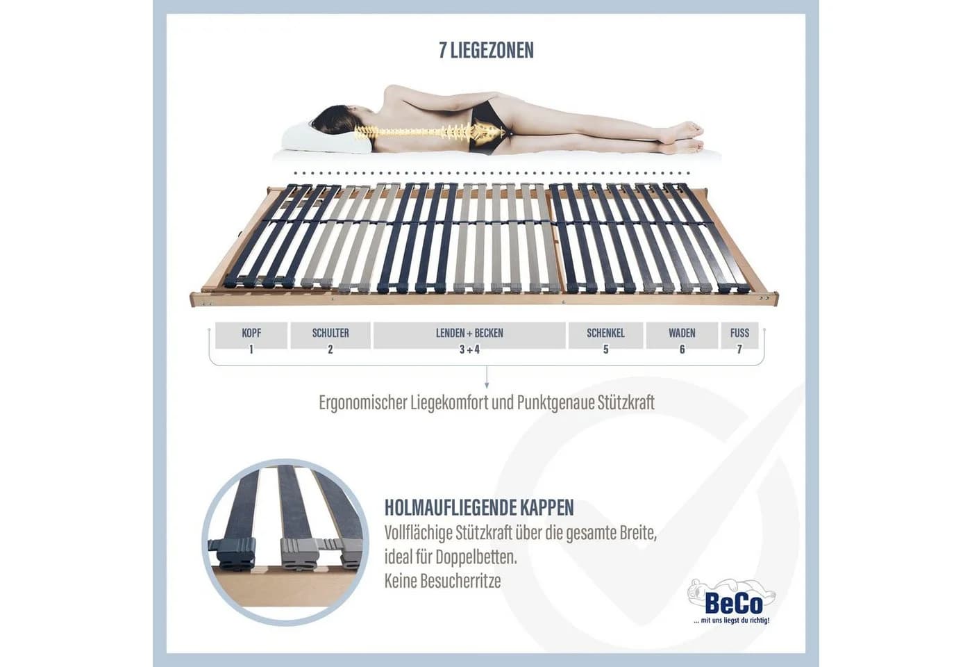 BECO Dura Flex LR-K Lattenrost 7 Zonen Manuell Verstellbar Schwarz - Bild 5