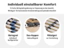 OTTO HOME Lattenrost Tronfjell Grau 7-Zonen 140x200 cm Bild 4