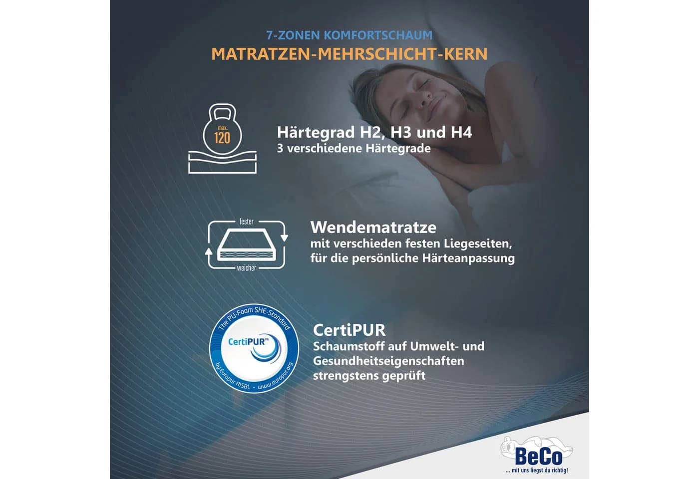 BECO GUMO Gelschaummatratze 7-Zonen Wendematratze Weiß - Bild 3