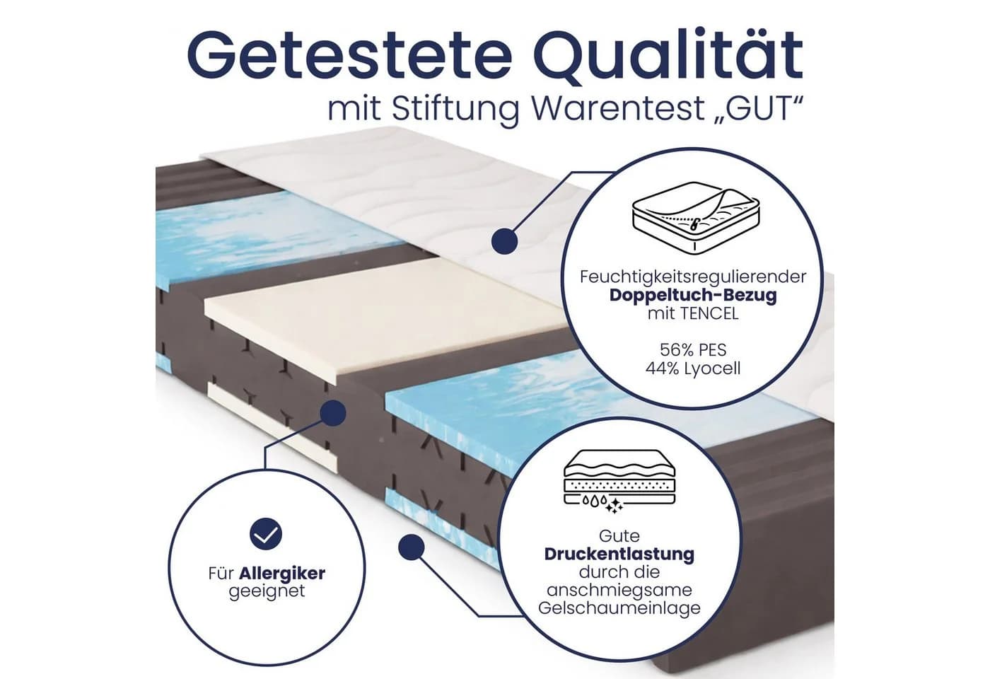 Beco Komfortschaummatratze Vision Top 22 cm 7-Zonen Matratze - Bild 5