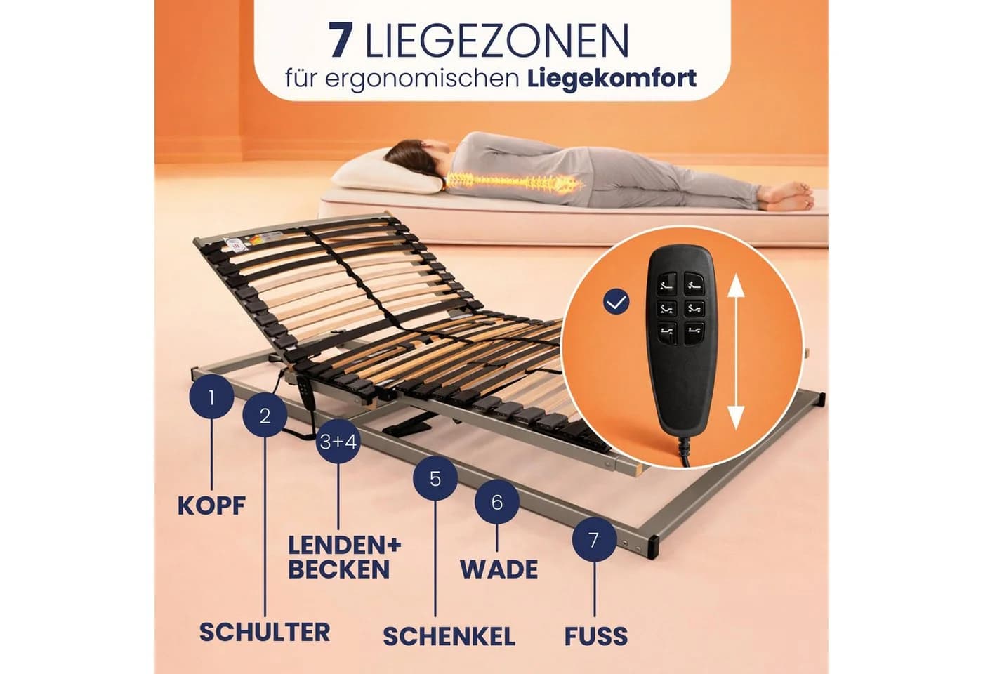Beco Lattenrost mit Motor Luxus E-Move 28 Leisten komplett montiert - Bild 4