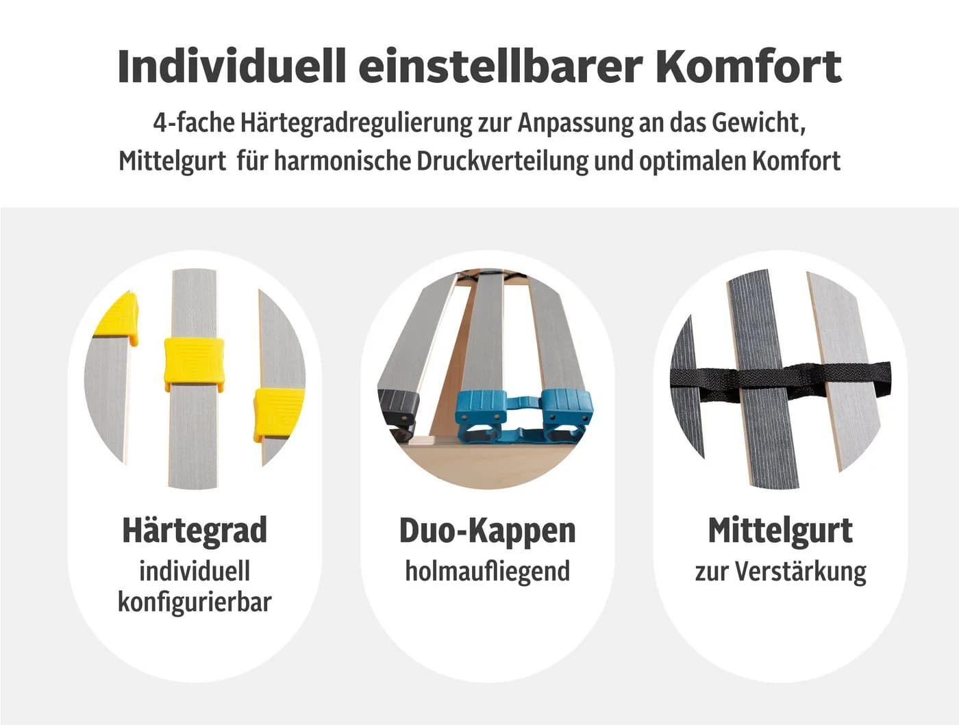 OTTO HOME Lattenrost Glomma NV 100x200 cm 7-Zonen Braun - Bild 3