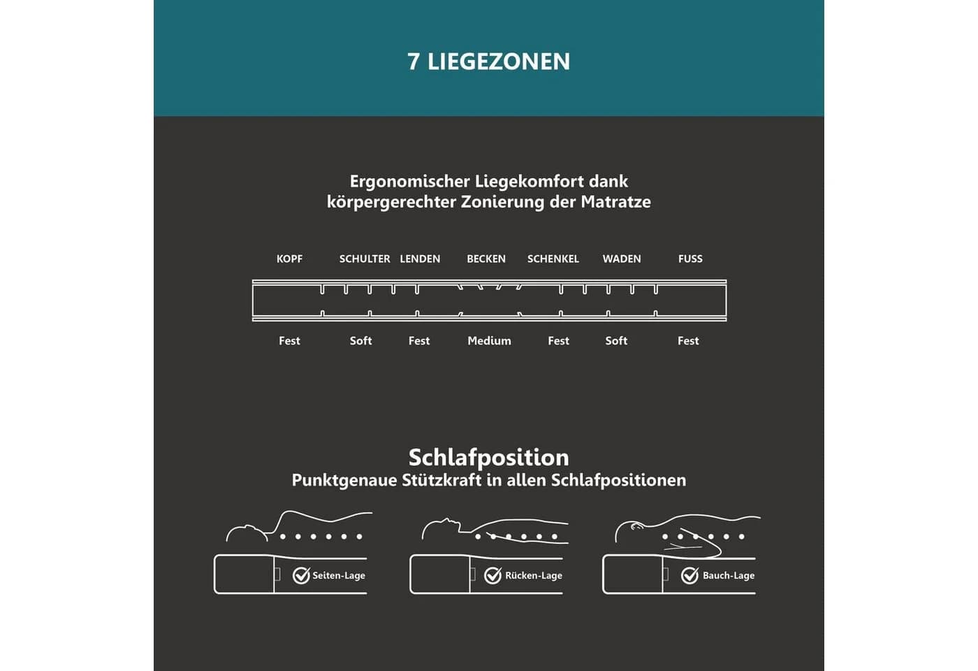 BECO 2 Dreams Wendematratze Weiß 7-Zonen Komfortschaum - Bild 2