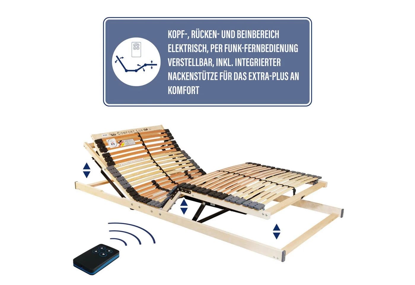 Beco Lattenrost Comfort Lux 42 Leisten Motor Funkfernbedienung