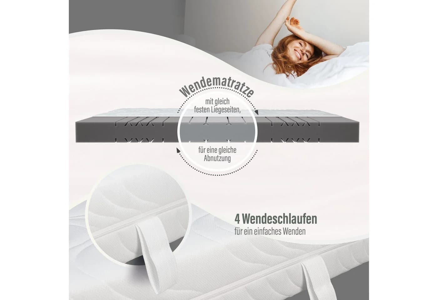 Komfortschaummatratze BECO Marissa 7-Zonen Matratze H3 Weiß - Bild 4
