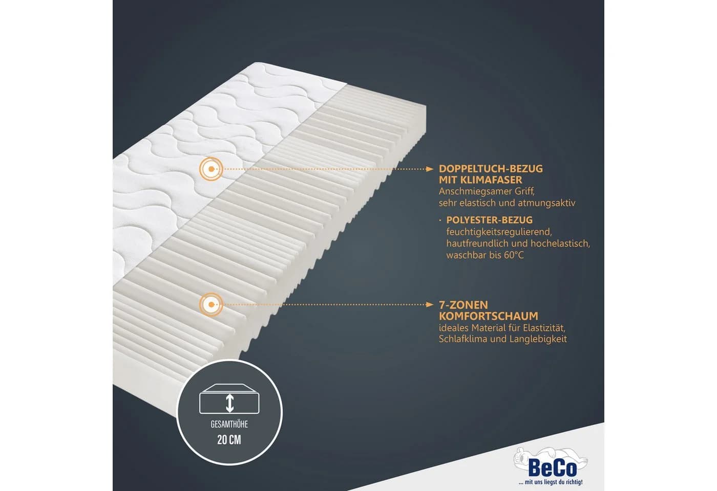Komfortschaummatratze Double Deluxe 20 von BeCo, 20 cm hoch, TÜV Süd getestet - Bild 4