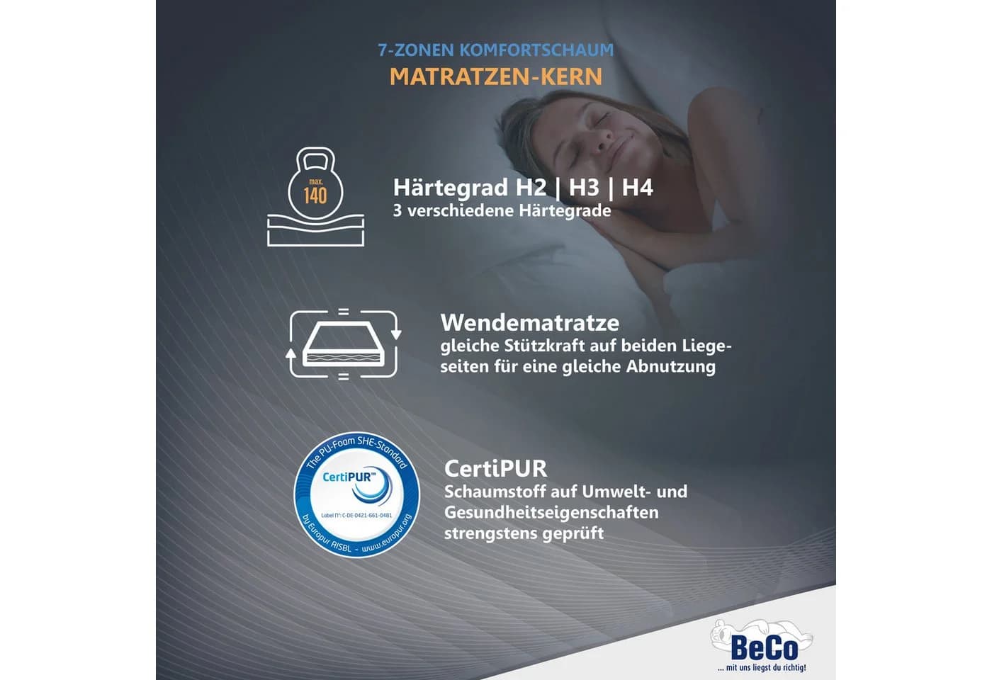 Beco Komfortschaummatratze Double Deluxe 20 Polyester - Bild 5