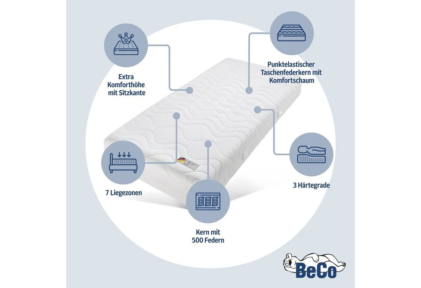 BECO 5 Sterne TFK – GOLD Taschenfederkernmatratze 29 cm Höhe - Bild 4