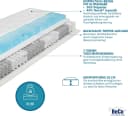 BECO Royal Komfort Gel – GOLD TFK-Matratze 140x200 Bild 1