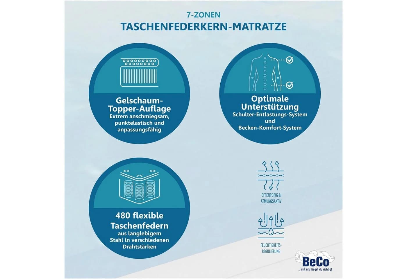 BECO Royal Komfort Gel – GOLD TFK-Matratze 140x200 - Bild 3
