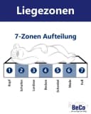 BECO Luxus-Matratze GOLD Kaltschaummatratze Weiß 7-Zonen Bild 4