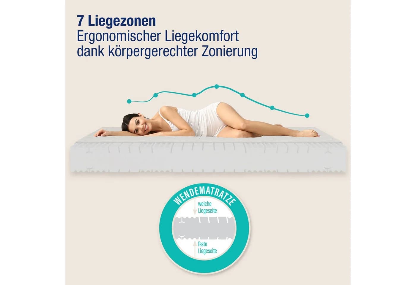 Beco Kaltschaummatratze Duo-Star 21 cm 7-Zonen Matratze - Bild 3