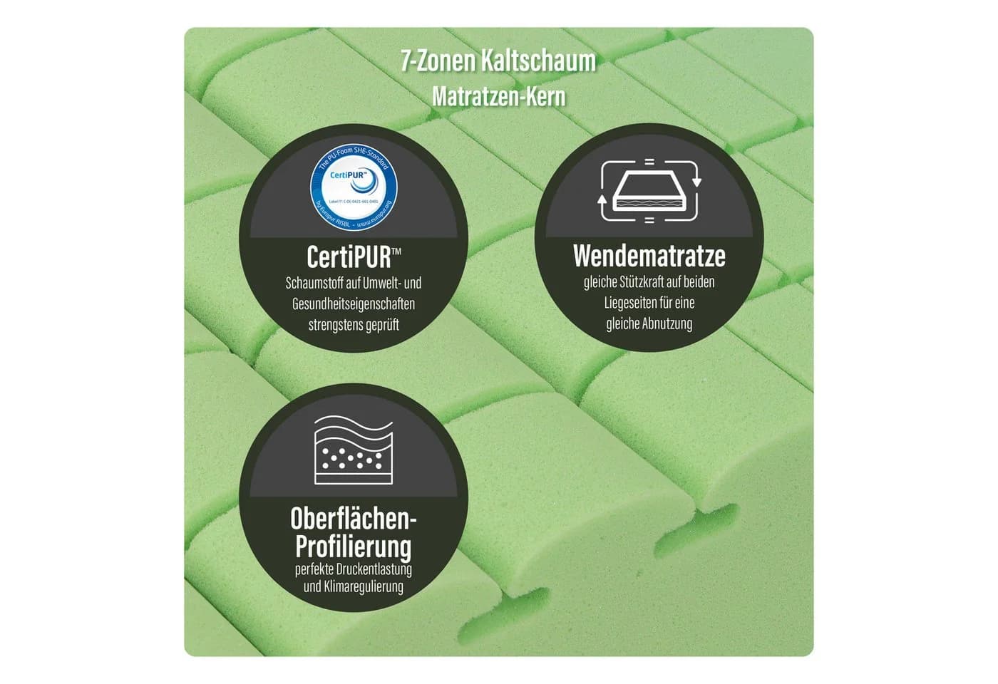 RAVENSBERGER Matratzen Kaltschaummatratze Komfort-SAN 7 Liegezonen - Bild 5