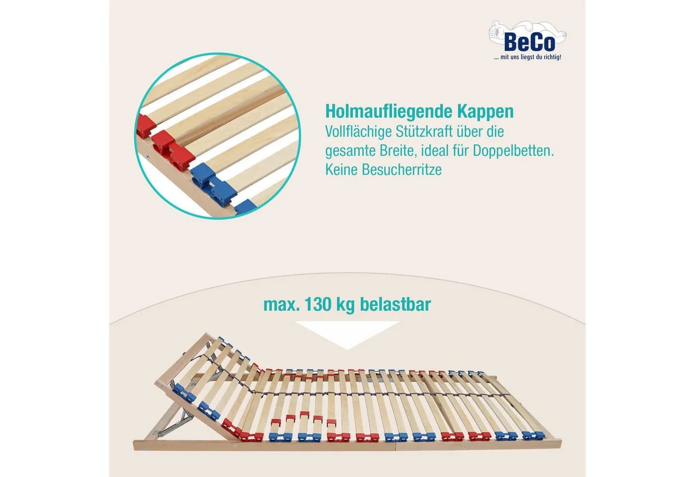 Beco Lattenrost Easy Fit K 7-Zonen mit verstellbarem Kopfteil - Bild 5