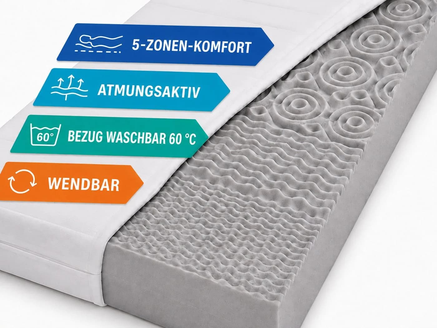 Beco Kaltschaummatratze White Star KS 5-Zonen atmungsaktiv wendbar - Bild 2