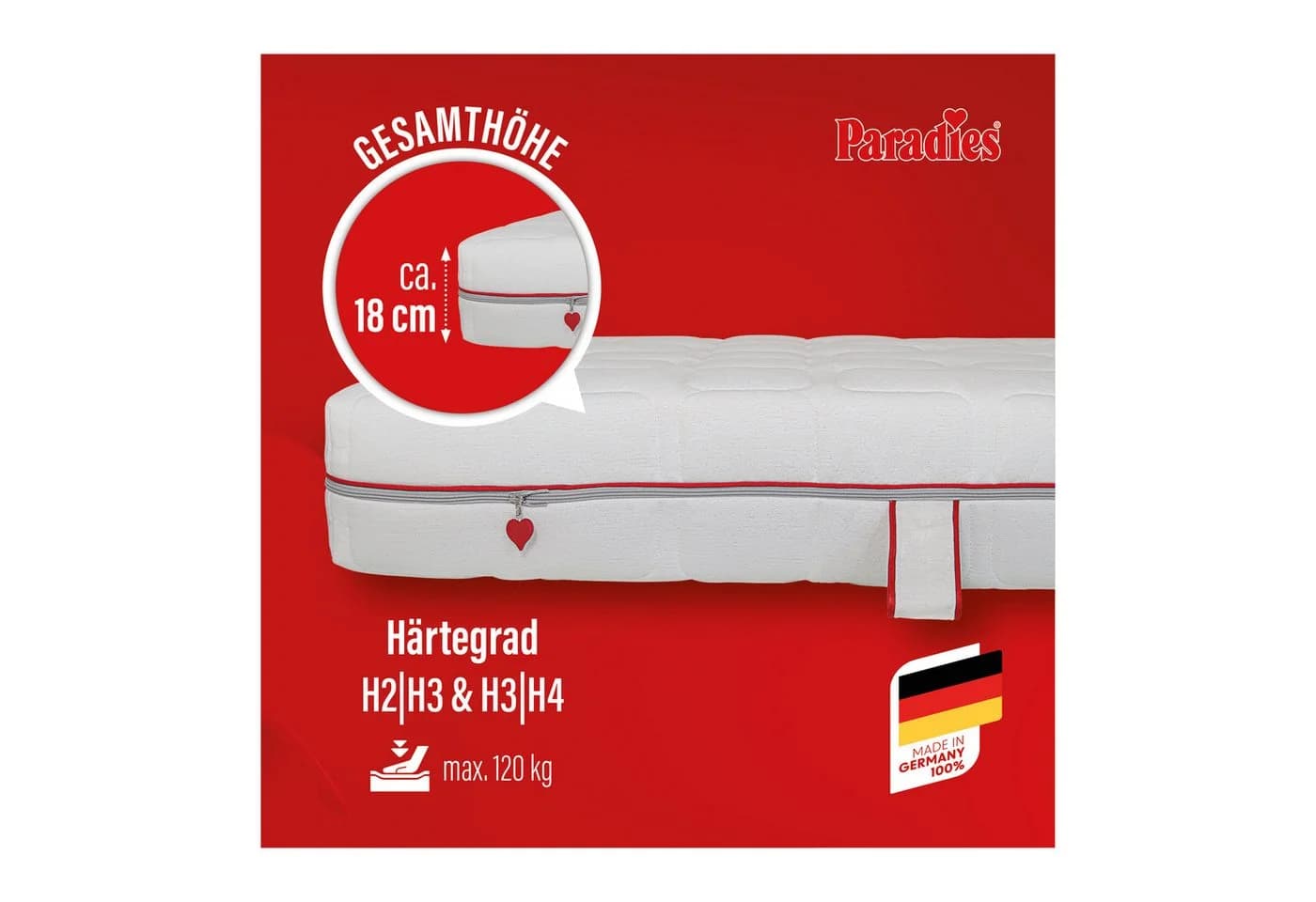 Paradies Varioduo 7-Zonen-Kaltschaummatratze Weiß Wendematratze