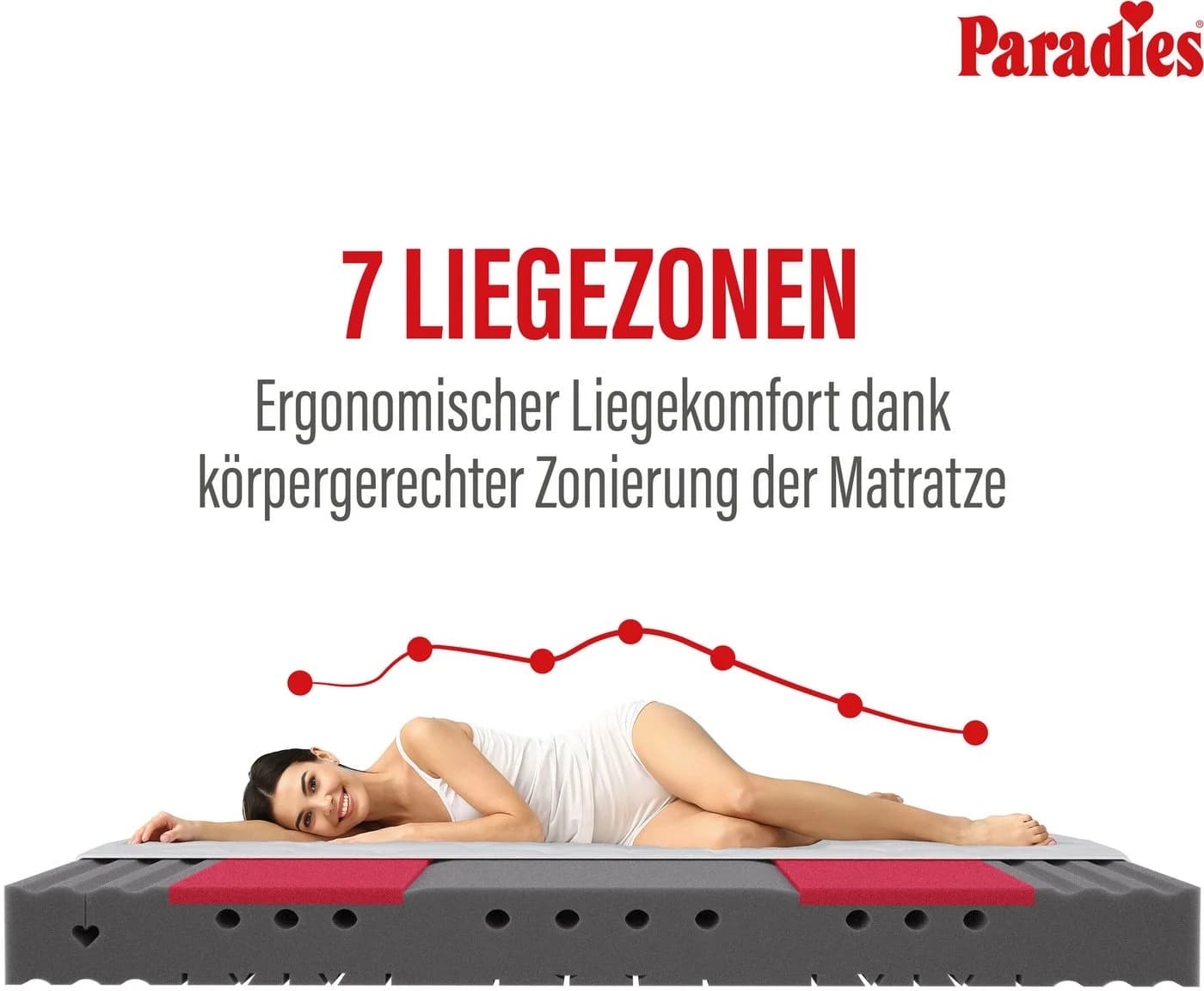 Paradies Varioduo 7-Zonen-Kaltschaummatratze - Bild 3