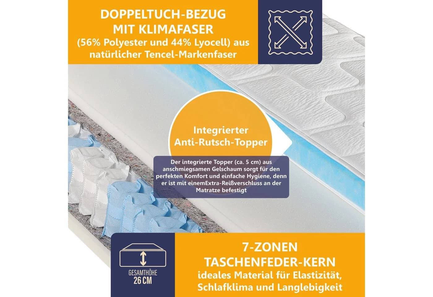 BeCoFederkernmatratze Diamant Plus 26 cm Luxushöhe Gelschaum Topper