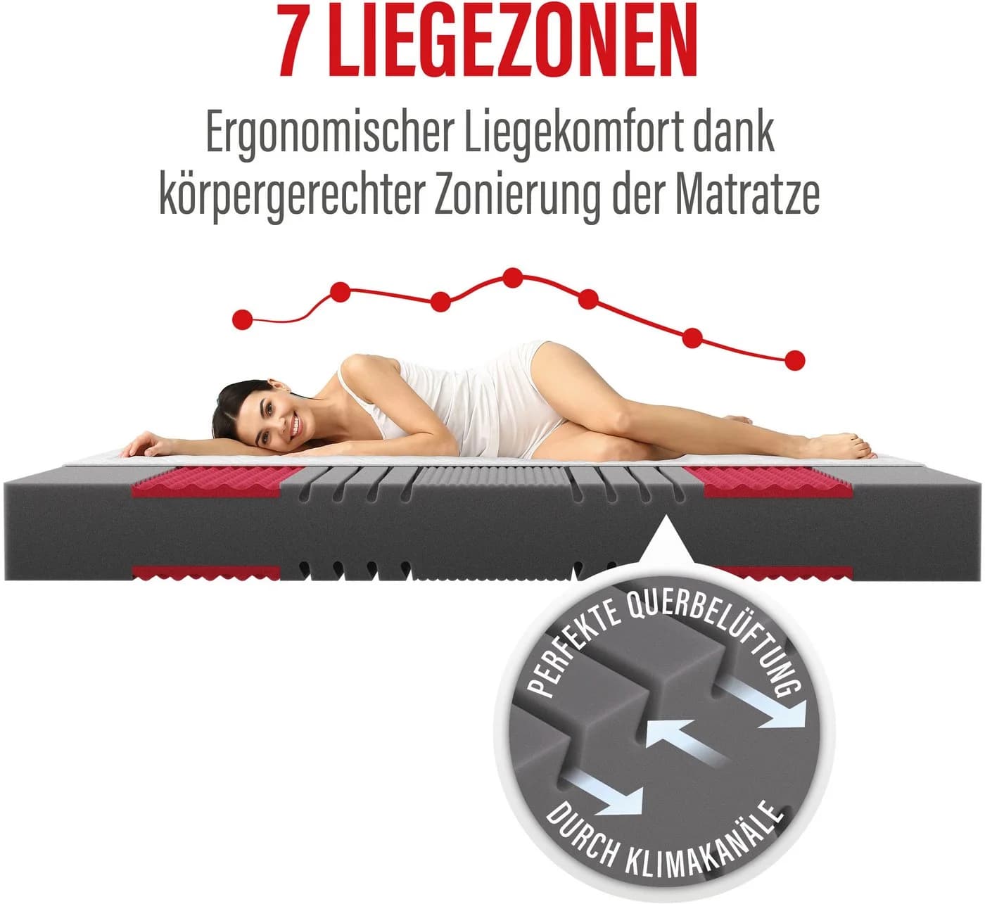 Paradies Prolife Supreme Kaltschaummatratze Testsieger Stiftung Warentest Weiß 90x200cm - Bild 4