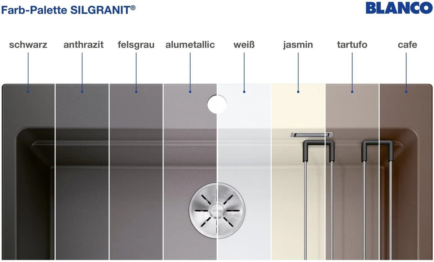 BLANCO Granitspüle DALAGO 6-F Anthrazit Verbundwerkstoff - Bild 4